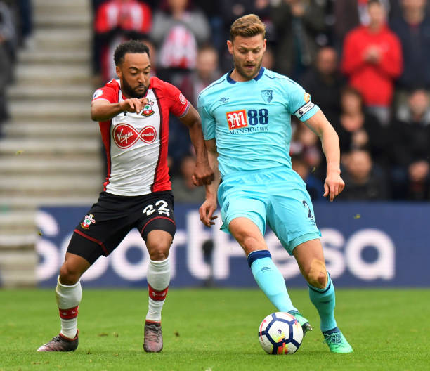 训的重要性 训的重要性