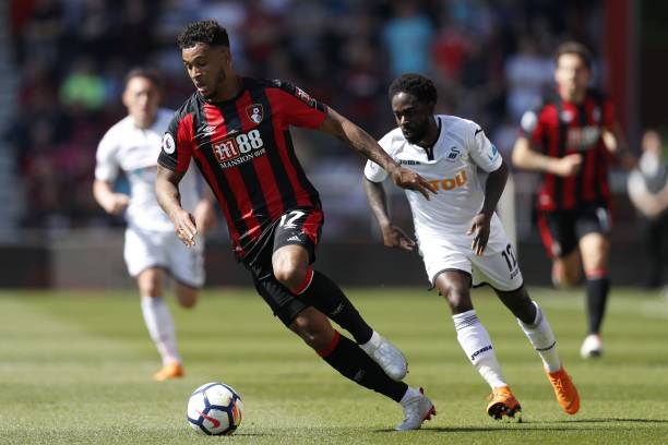 合适的人员 合适的人员